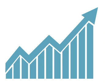 More Revenue For You