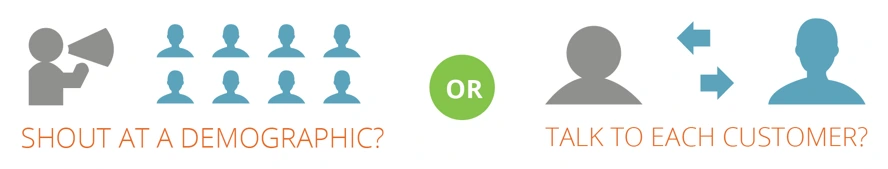 Would You Rather...