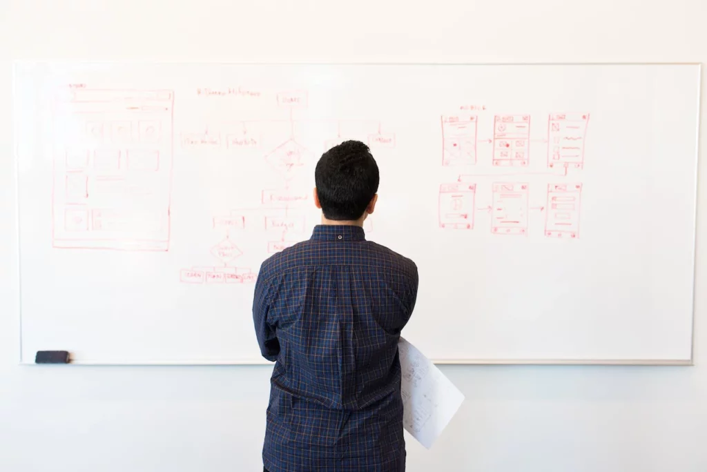 Marketing Goals: Define, Track, Evaluate