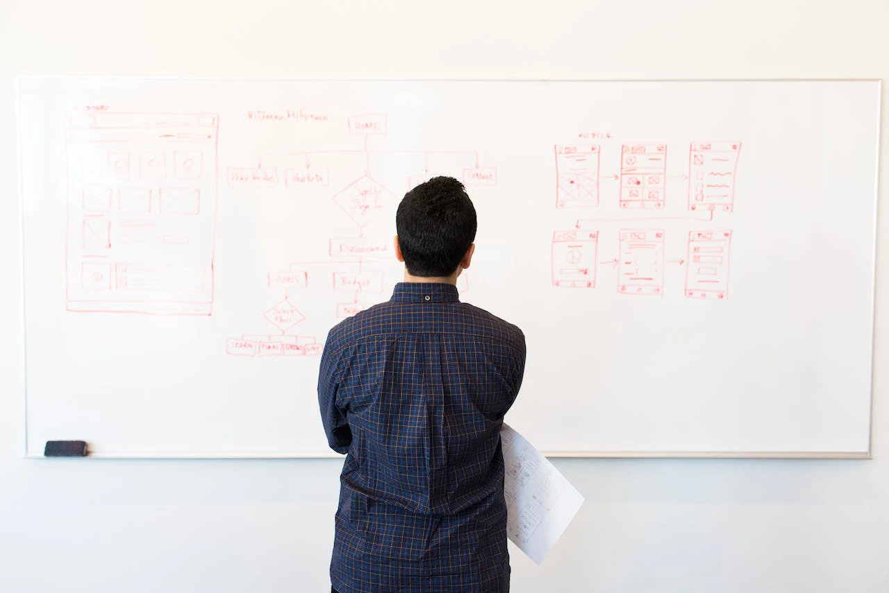 Marketing Goals: Define, Track, Evaluate