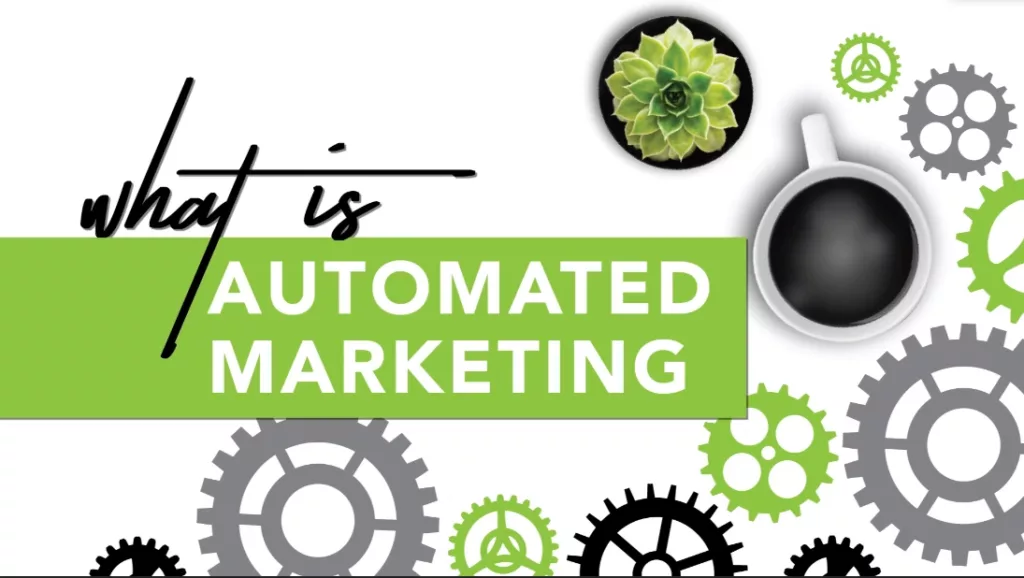 What is Automated Marketing?
