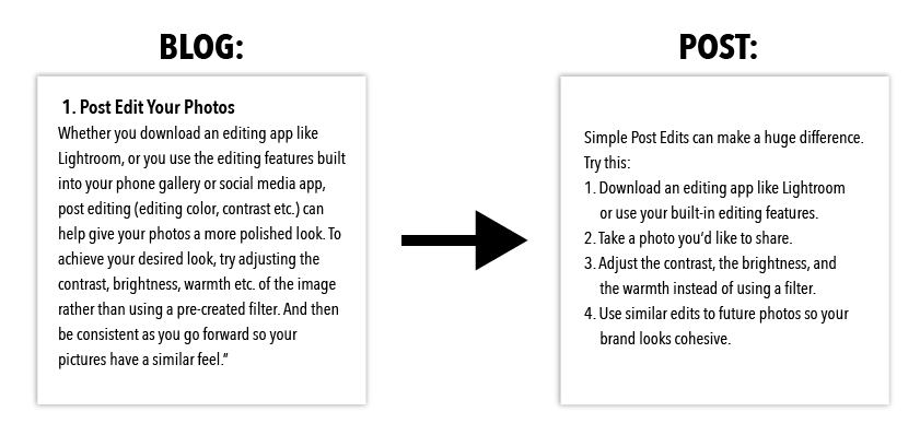 1. Turn a paragraph from one blog into bullet points or a numbered list: